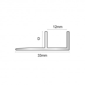 LGA - Glass Panel / Shadow Gap 2