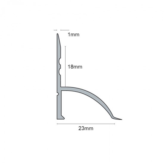 PVC sigillanti prima della posa