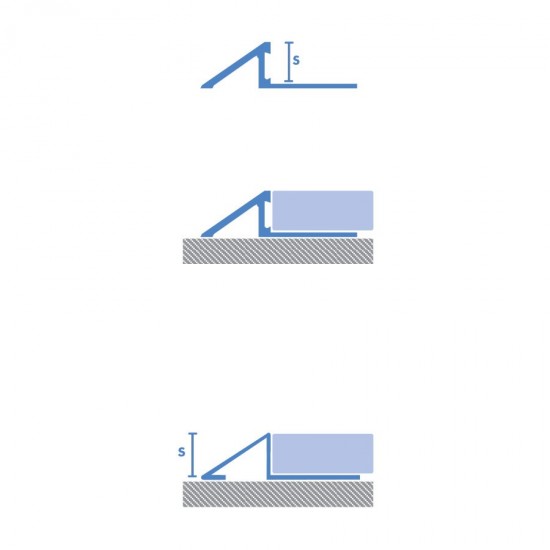 Aluminium joint