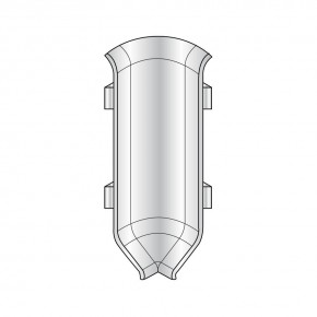 KPI - PCV internal corner... 2