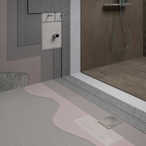 System for waterproofing of indoor wet areas with liquid membrane