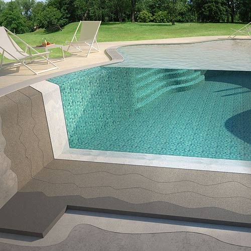 Systems for waterproofing with Aquamaster and installation of ceramics or mosaics in swimming pools 